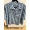 Blouse broderies anglaise