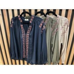 Blouse Jade